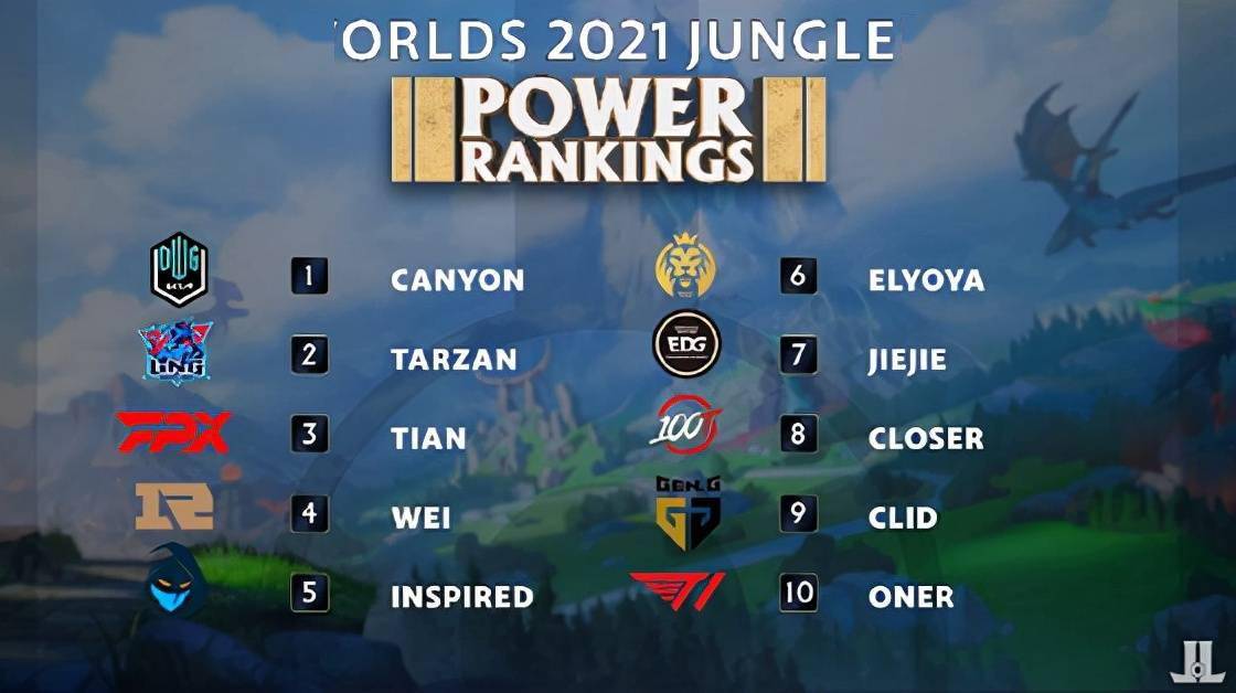 期间积累了 期间积累了