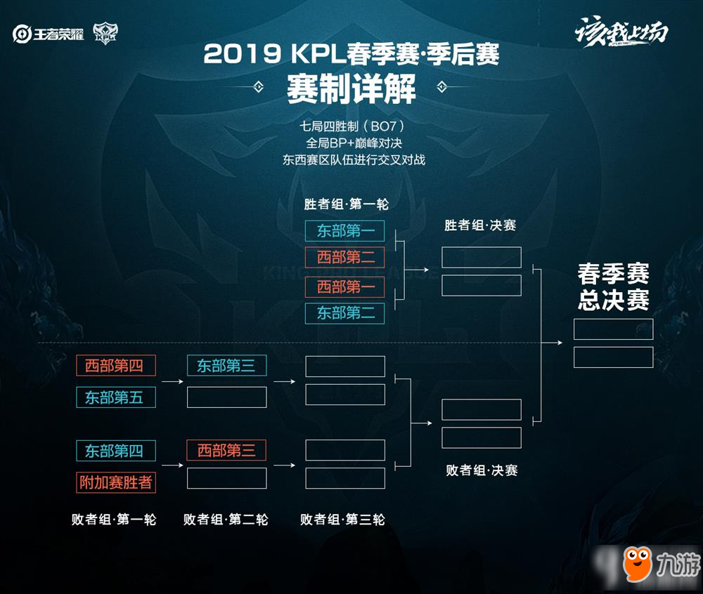 加拉队增添 加拉队增添