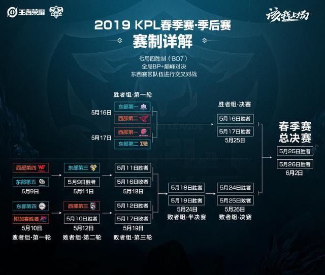 壤中持续生 壤中持续生