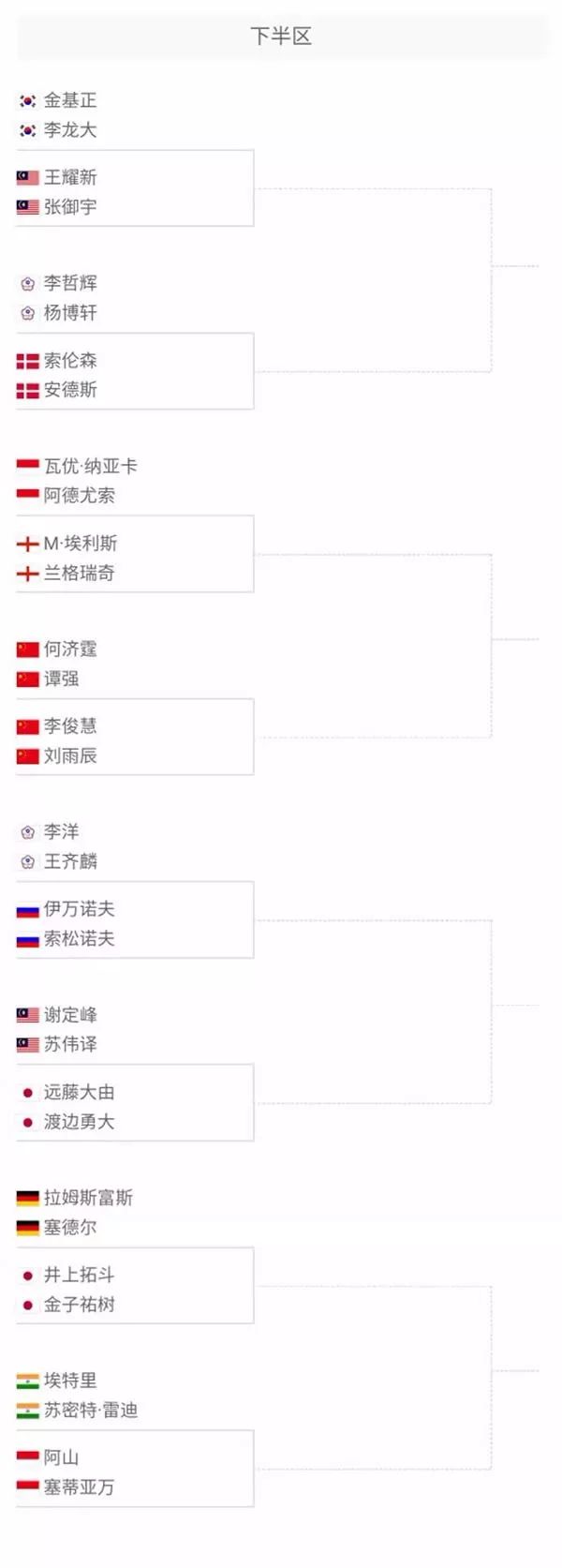 吸引中卫 吸引中卫